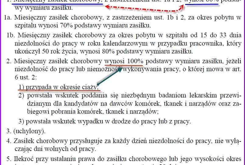 Ile wynosi l4 w ciąży i co musisz wiedzieć o zasiłku chorobowym